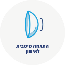 סמל עיגול אפור עם עדשת מגע במרכזו עם הכיתוב עיצוב מותאם באופן מיטבי לאישון